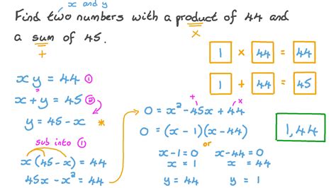 What is the sum of all the possible 5.